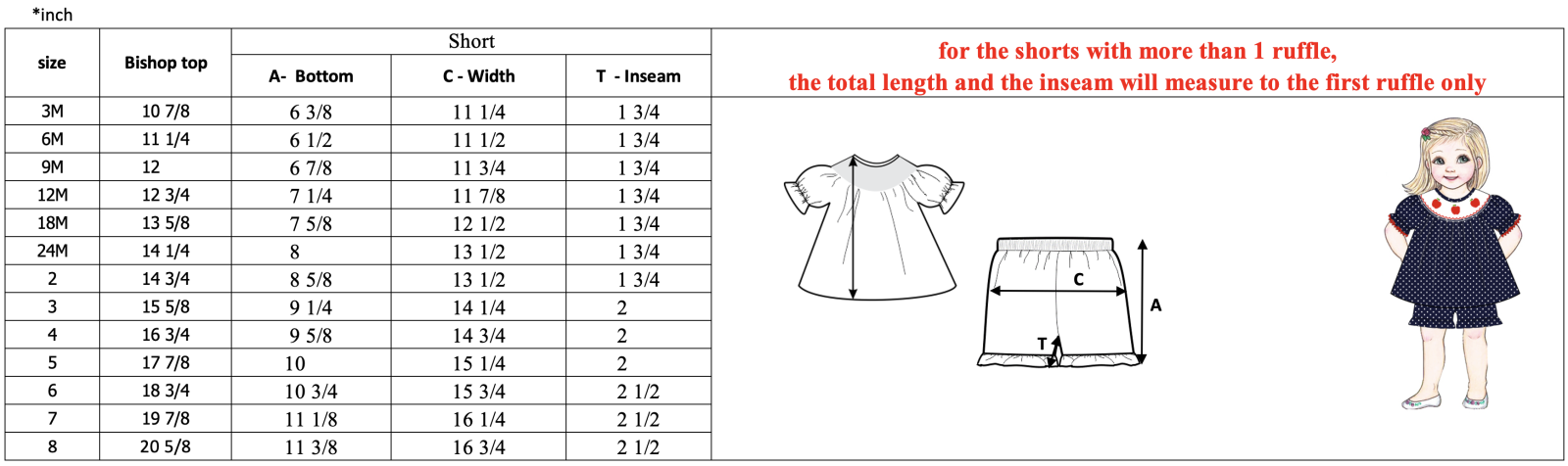 Children Clothing Size Chart